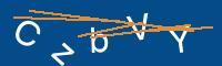 Captcha eingeben